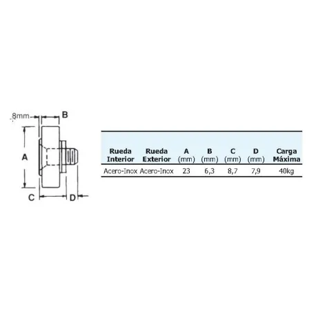 Rotor Roulement acier inoxydable 23mm