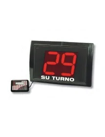 Indicador su turno con Numeración Manual