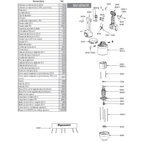 Dynamic upper Handgrip housing, Junior PLus J.Combi 9832