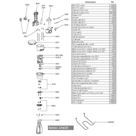 Dynamic Cover Media inférieure 230V junior 4040