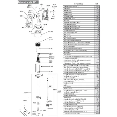 Cuchilla Emulsionar Dynamic MD95 9414