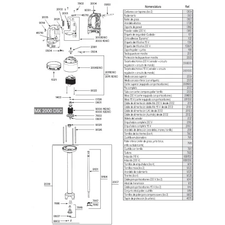 Lame émulsification dynamic MD95 9414