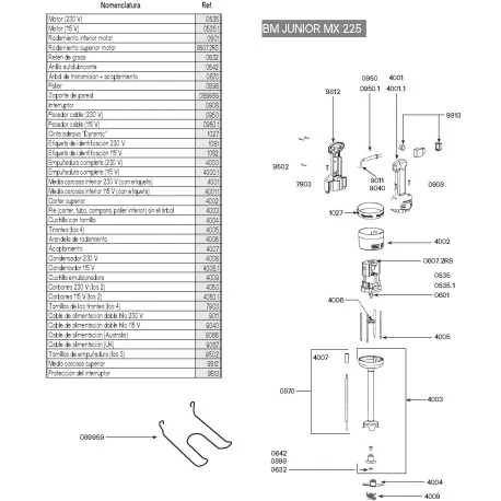 Dynamic emulsification blade Dynamic Junior 4009