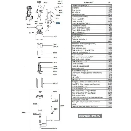 Dynamic emulsification blade Dynamic Junior 4009