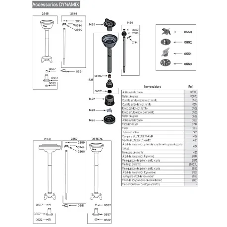 Cuchilla Emulsionar Dynamic Dynamix 0550