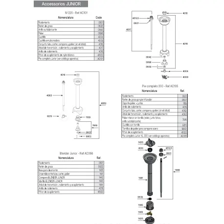 Lame Dynamic Bol Cutter Junior 2881J