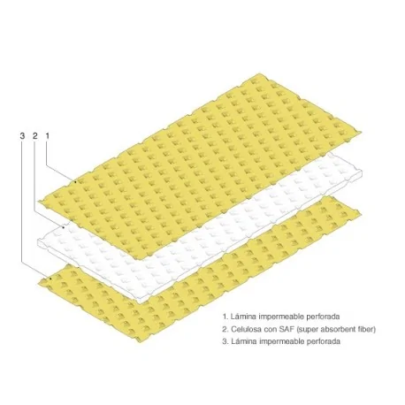 Tampons absorbants blancs 80x130mm TAS2 (Boîte de 4600 unités)