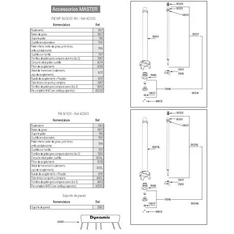 Equipped rod rack (3 rings + 2 joints + 2 turbinates) Dynamic FT86-97F250 MF90 8612