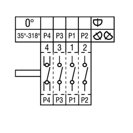 commutateur à cames 2 positions de commutation 4NO séquence des opérations 0-1 16A axe ø 6x4,6mm 6254.00005.04