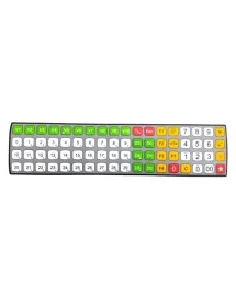 Keypad Flat Cover Scale...