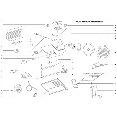 Protecteur de chariot pour trancheuse à viande...