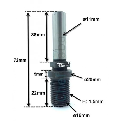 Peg Grinder 22 Cosmos SAP Emula