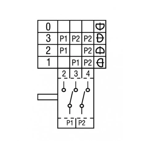 Conmutador de levas 4 posiciones de control 2CO...