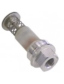 Groupe Magnétique Robinet...