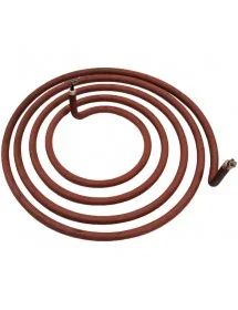 Resistance for appareils à...