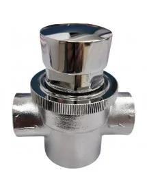 vanne à fermeture...