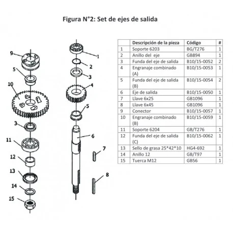 Espiral tracción Amasadora B10Cr CT-B10L...