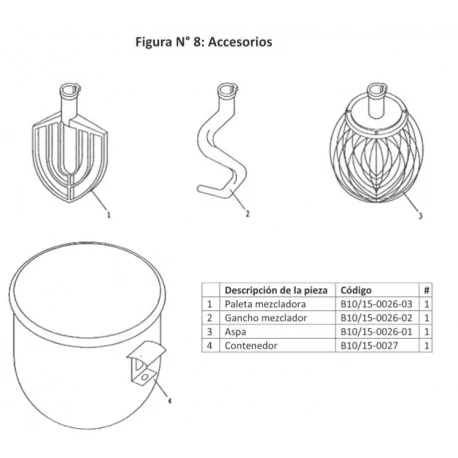 Espiral tracción Amasadora B10Cr CT-B10L...