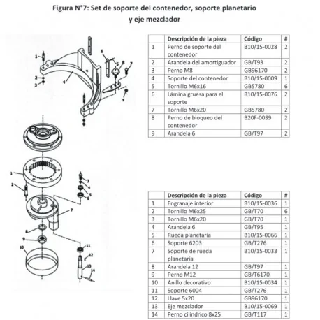 Espiral tracción Amasadora B10Cr CT-B10L...