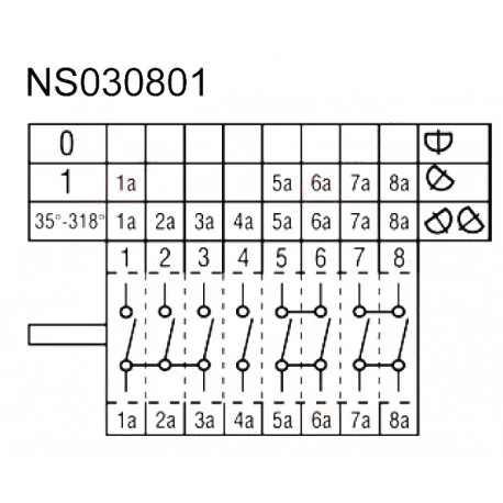 auxiliary switch 3-switching positions 8NO smeg...