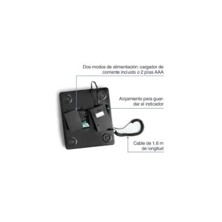 Évoluer avec la plateforme