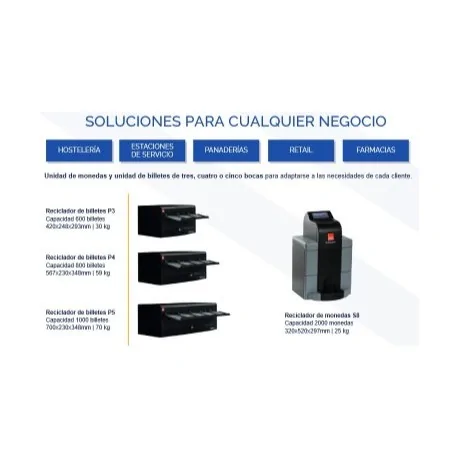 Cajón de cobro Automático CashGuard StrongPoint...