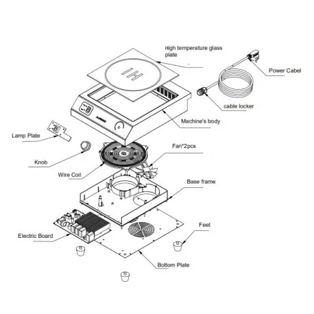 Electronic board module with fans for induction...