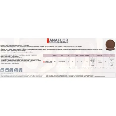 Piedra de asar con soporte