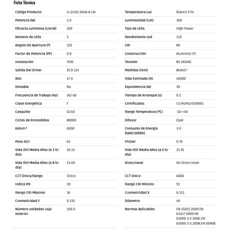 LED bulb GU10 3W 300Lm 6000ºK 30.000H...