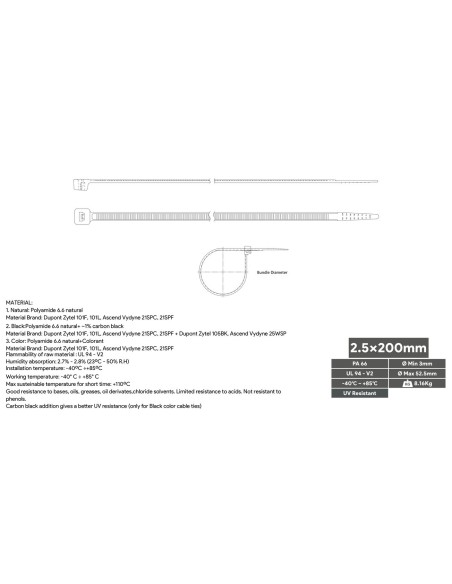 Brida Nylon Negra 200x2,5 mm 100 unidades BR25-200N