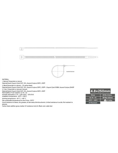 Brida Nylon Negra 250x4,8 mm 100 unidades BR48-250N