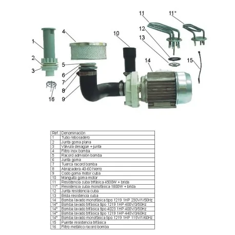 overflow pipe L 113mm ø 37mm Jemi   1016003