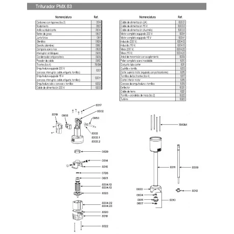 Roulement dynamic joint étanche PMX98 92-98 MM X 250 MX91-2000 MDH460-2000 PMF 0607