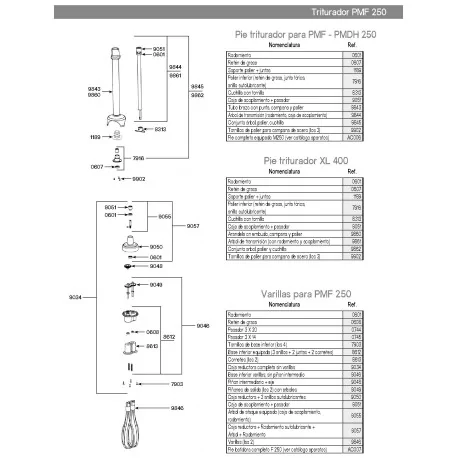 Roulement dynamic joint étanche PMX98 92-98 MM X 250 MX91-2000 MDH460-2000 PMF 0607