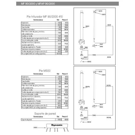 Dynamic Bearing MX Frame 1186