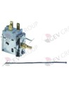 Thermostat froid