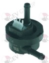 Flow meter