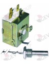 thermostat de la cuve