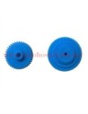 Gears Scales